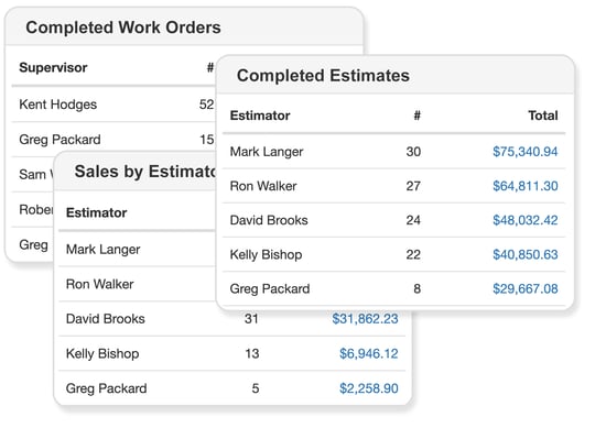 ers-feat-team-management-user-accountability3 ers-feat-team-management-user-accountability3